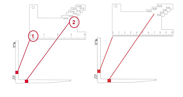 Fork Inspections - Wear